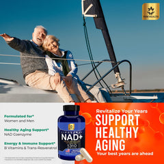 Trans-Resveratrol and NAD+ synergy graphic