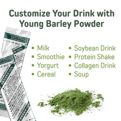 Highlighting iron and vitamin C on the nutrition label