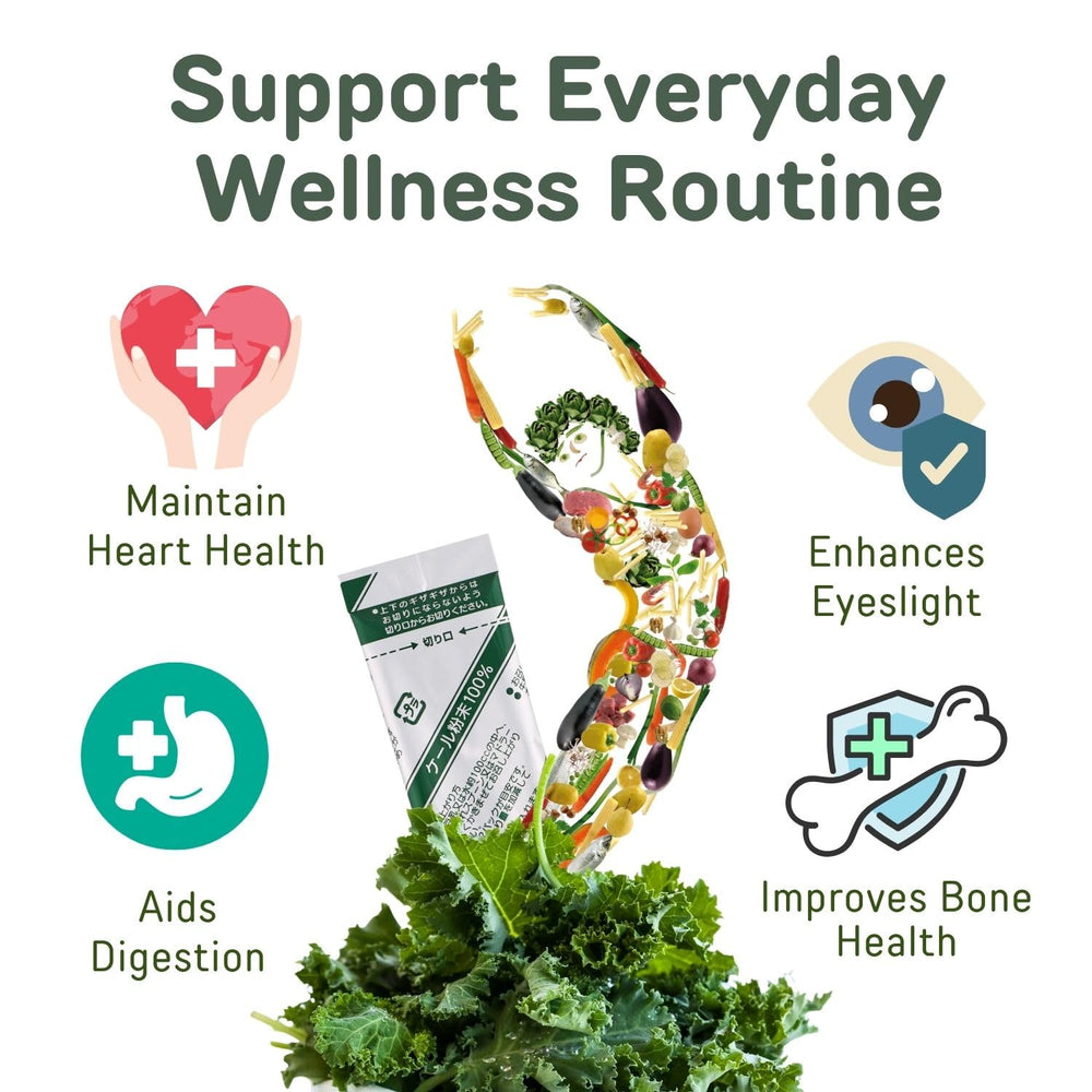 Ingredients panel showing kale powder and dietary fiber