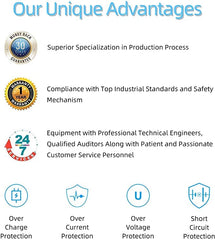 Warranty and support: 1 year warranty with 30-day returns and 24/7 support