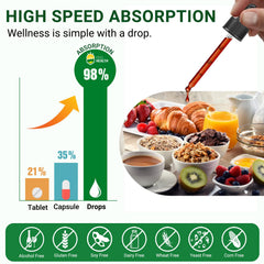 Dropper with 1 ml marks for dosing