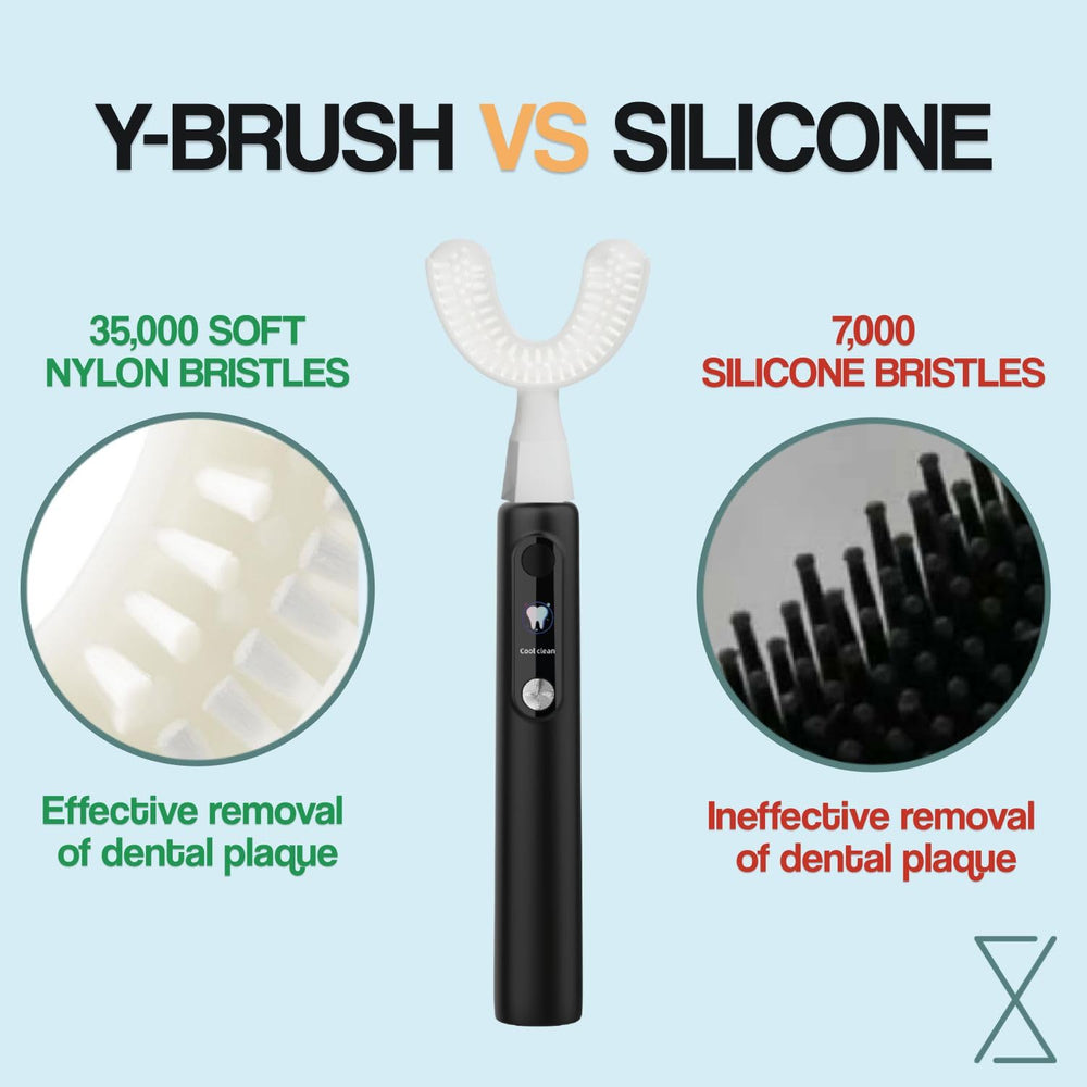 Clean240 brush head demonstrating plaque removal capability