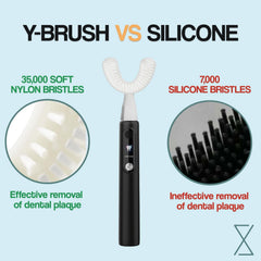 Clean240 brush head demonstrating plaque removal capability