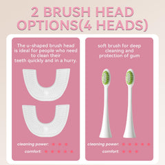 IPX7 waterproof rating shown on Yeklike toothbrush