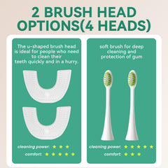 Straight brush head included in the Yeklike kit