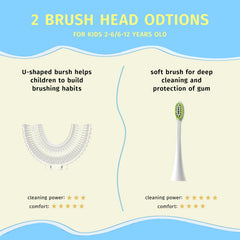 Close-up of U-shaped silicone brush head for kids