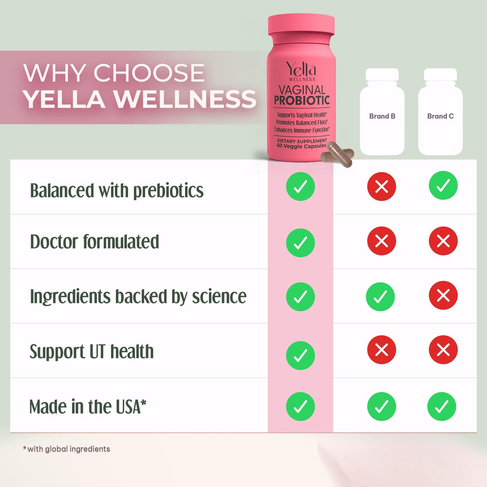Natural ingredients for women's health featured in the product