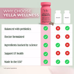 Natural ingredients for women's health featured in the product