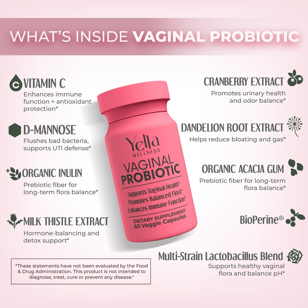 Bottle labeled YELLA WELLNESS Vaginal Probiotics 60ct with cranberry