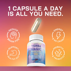 Sourcing background showing South American origin of Yerba Magic