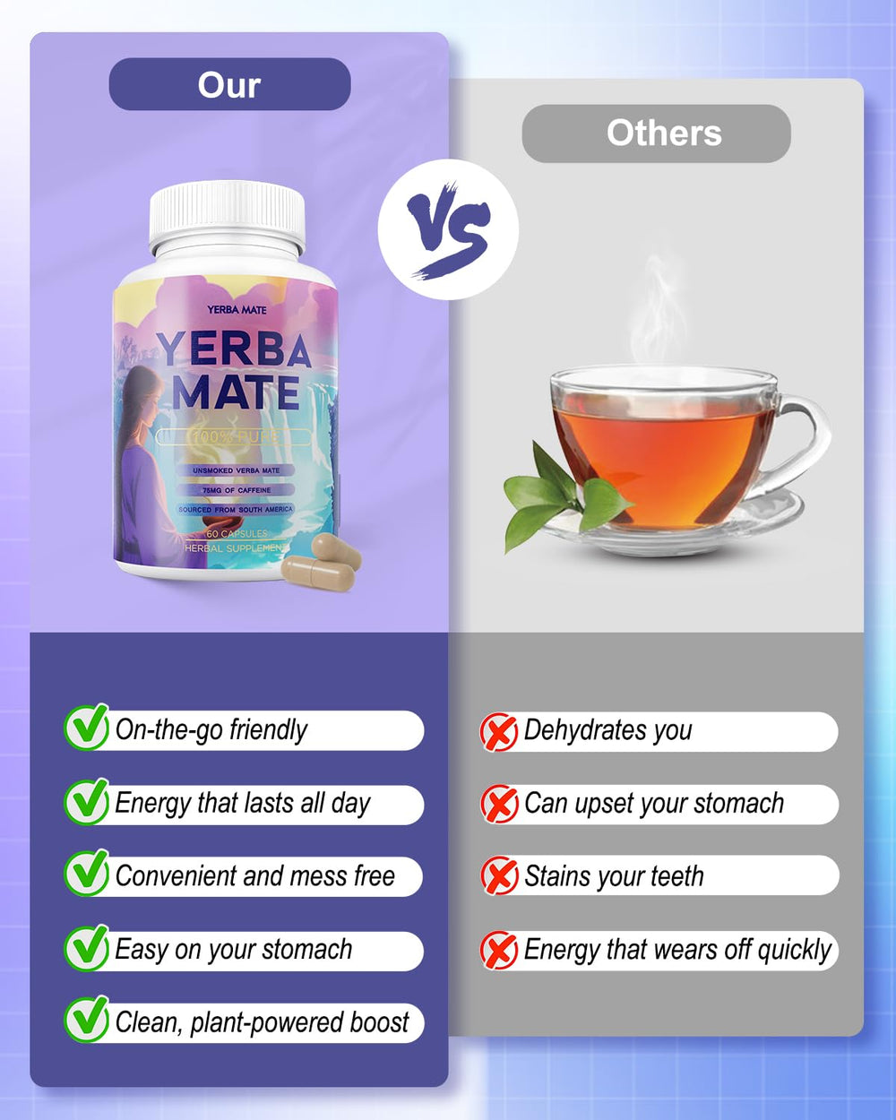 Yerba Mate capsules supporting gut health and digestion