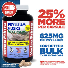 Gluten-free psyllium husks capsules for low-carb diets