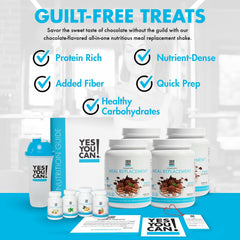 Appetite Support supplement bottle from Yes You Can! Transform Kit