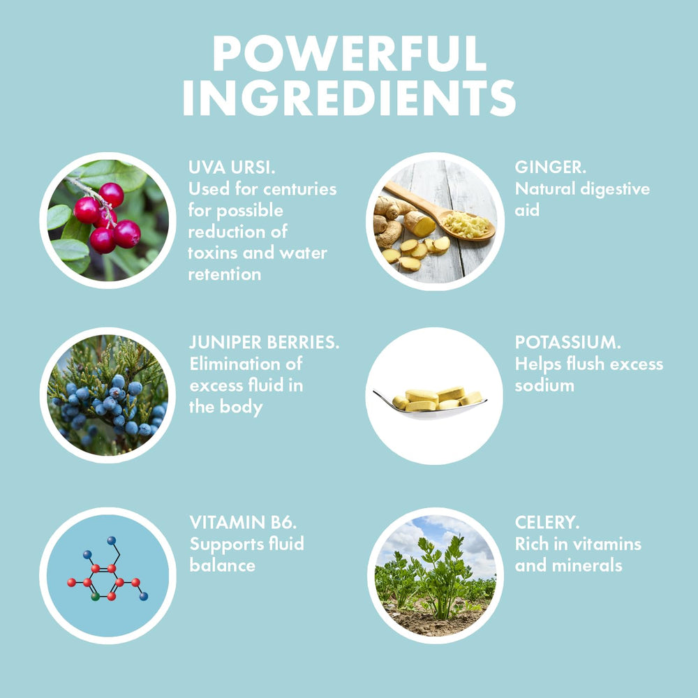 Yes You Can! Ua Ursi blend close-up highlighting natural support