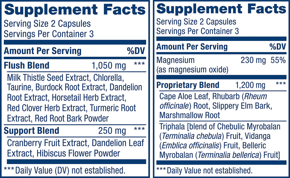 Cranberry and magnesium ingredients shown for the cleanse formula