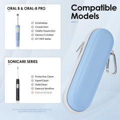 Durable EVA and PU material with water-resistant protection