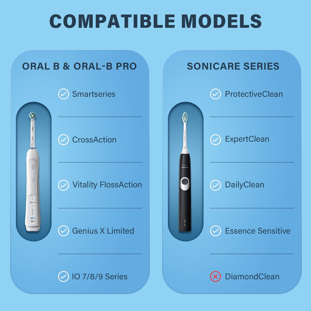 Hard PU shell protection against deformation and scratches