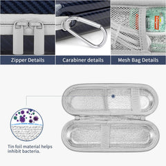 Compatible with Oral-B Pro series and Philips Sonicare iO series