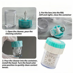 Leakproof design of the YKuzLx travel lens care kit