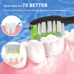 Packaging for YMPBO 10-pack replacement brush heads for travel