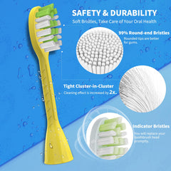 Individual packaging of YMPBO replacement toothbrush heads