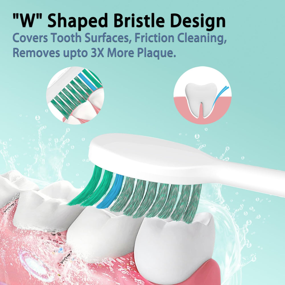 Spiral brush filament design of YMPBO replacement head