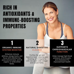 Yoder Naturals Good Health family-use label shows broad household appeal.