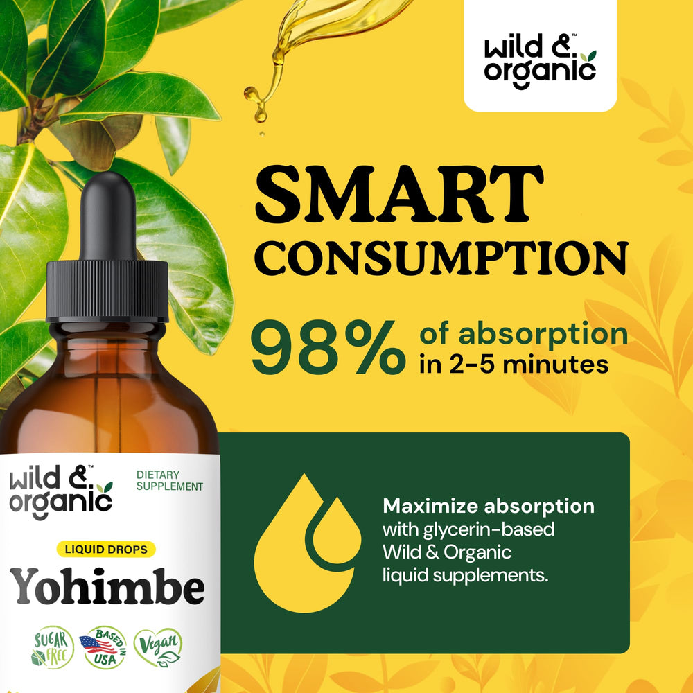 Graphic showing 5 mg yohimbine per serving