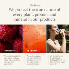 Healthy weight support and pH balance with Yoli Transformation Kit