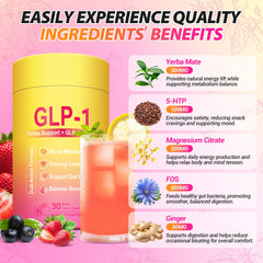 Energy and satiety balance concept for the drink mix