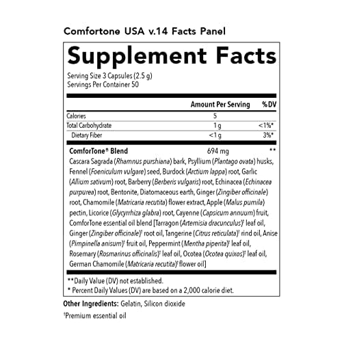 Young Living essential oils alongside ComforTone capsules