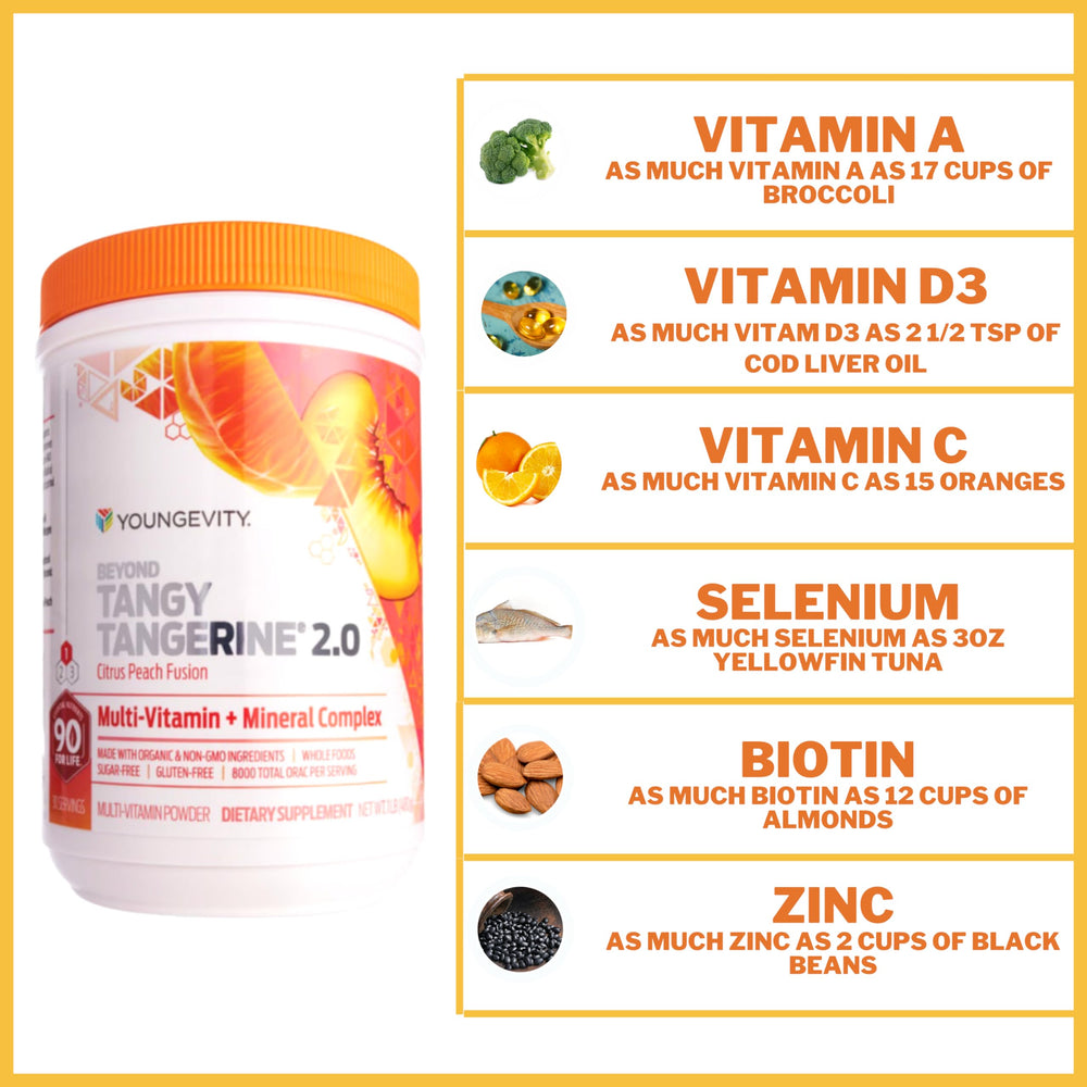 Vitamin and mineral blend in Beyond Tangy Tangerine 2.0