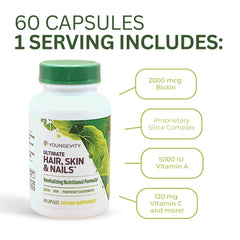 Graphic illustration of key nutrients in the formula