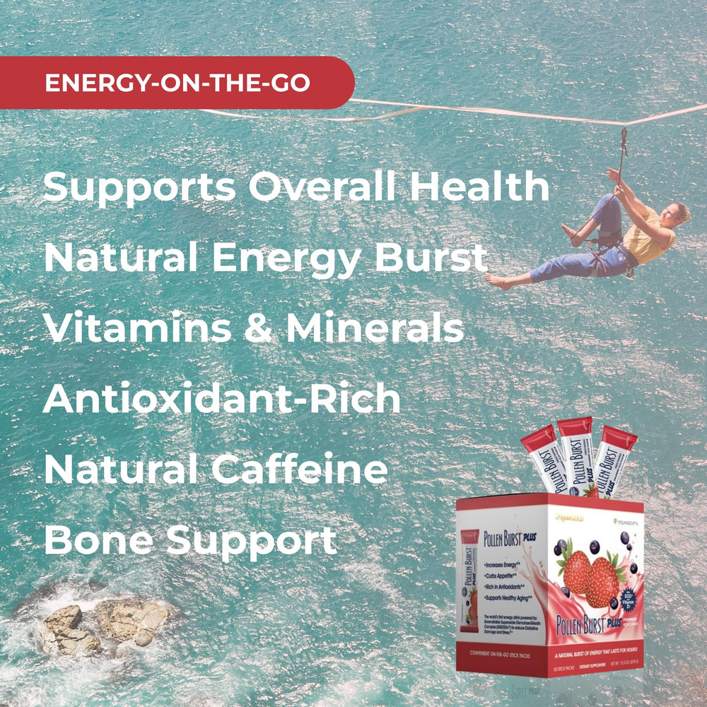 Graphic highlighting natural caffeine and antioxidants in Pollen Burst