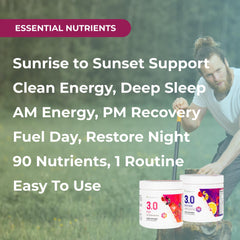 Day and night dosing concept for Rise & Restore 3.0