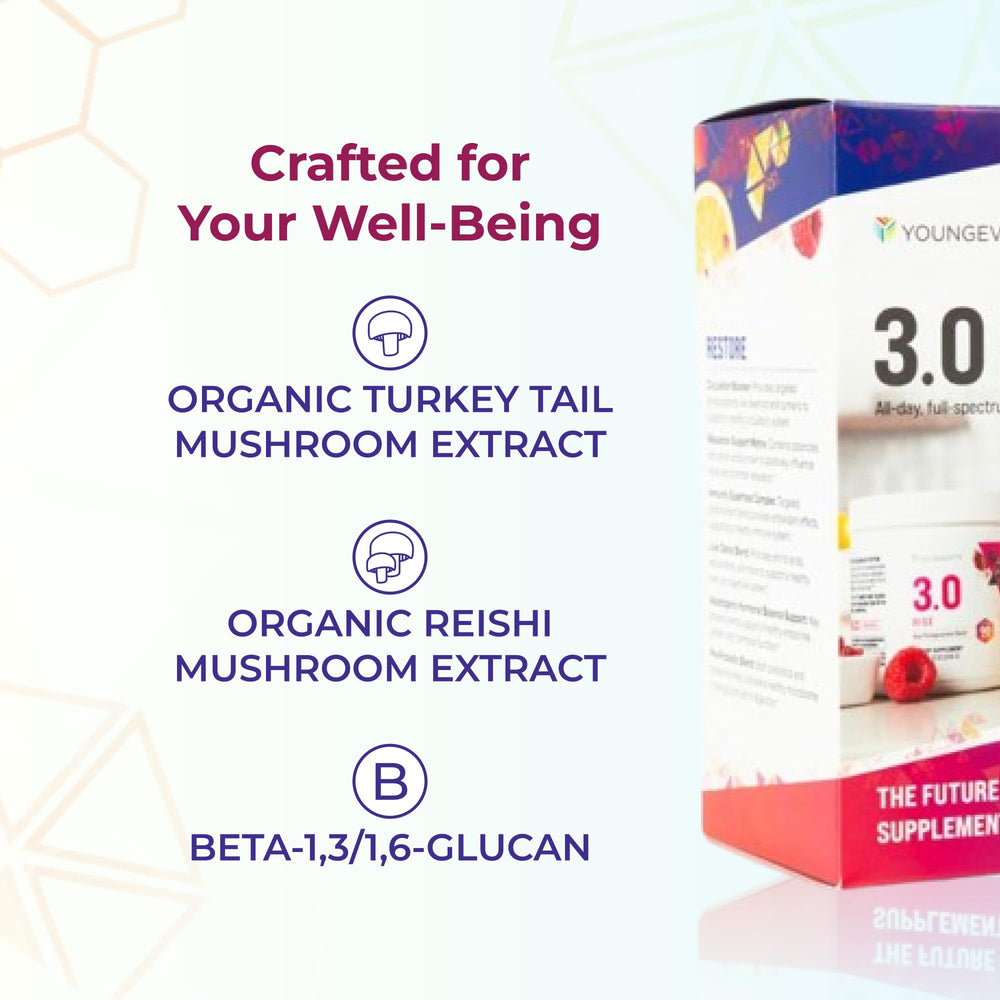 Close-up of the Rise & Restore 3.0 label