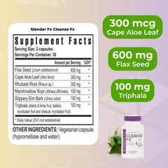 Herbal blend components: flax seed, cape aloe, rhubarb root, triphala