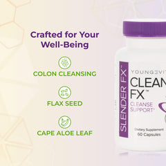 Natural detox concept with herbal ingredients Slender Fx Cleanse Fx
