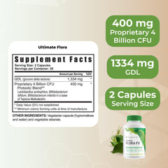 Graphic illustrating 4 Billion CFU probiotic blend