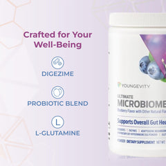 Illustration of DigeZyme multi-enzyme complex