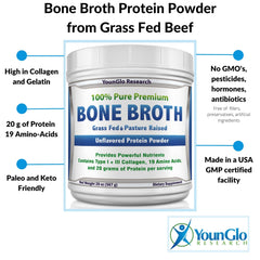 YounGlo Research nutrition label detail highlighting collagen, gelatin, and amino acids for wellness.