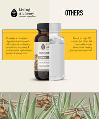 Capsules containing 45+ probiotic strains and enzymes