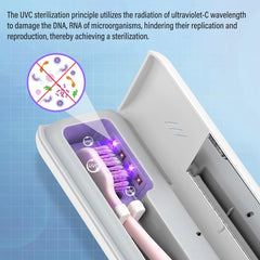 Open YourMate UVC Case showing interior compartments