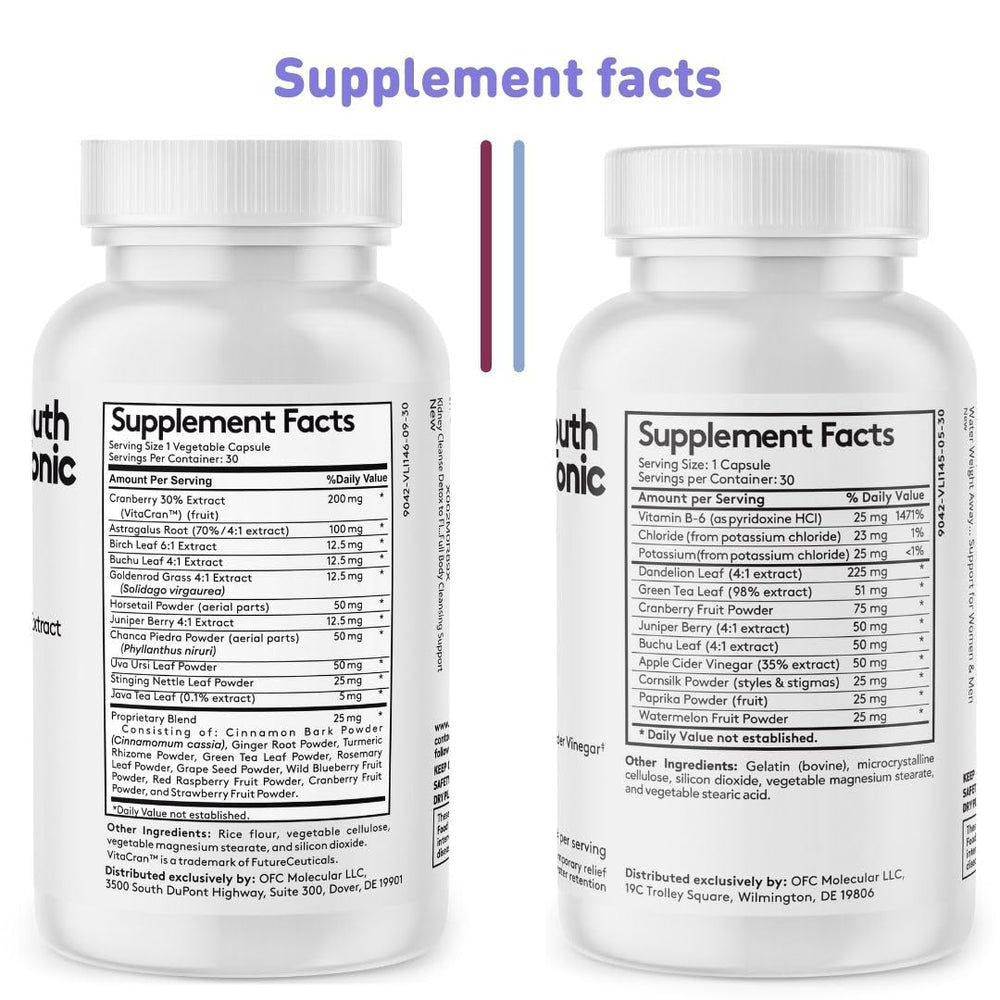 Daily use instructions for Kidney Cleanse and Water Weight Away