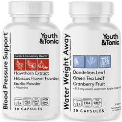 Water Weight Away pills bottle and packaging