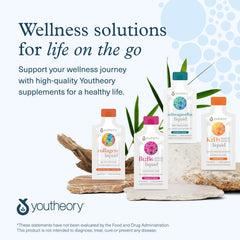 Nutrition facts and ingredients highlights for Ashwagandha Liquid