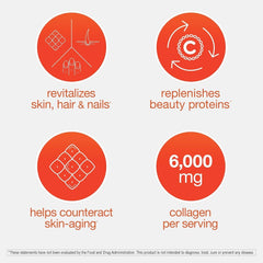 Collagen supplement suitable for women and men