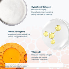 Hydrolyzed collagen peptides for better absorption