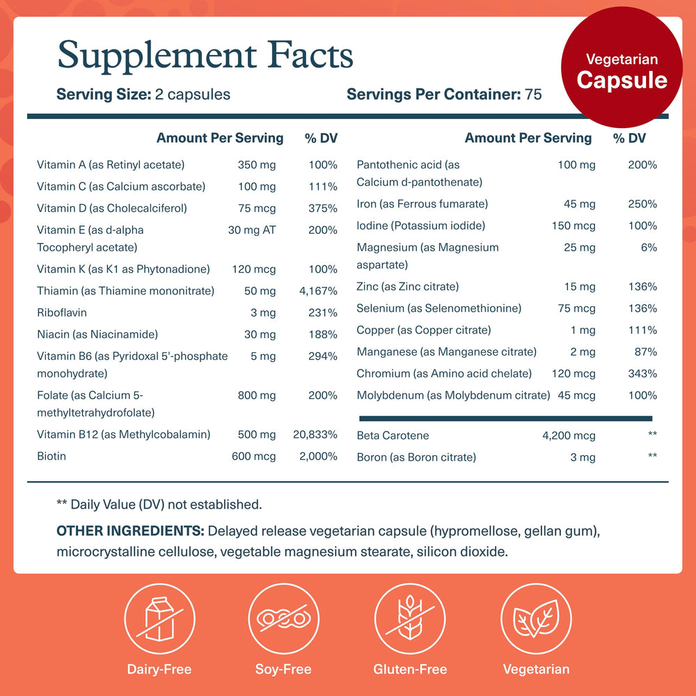 Close-up of high-absorption GLP-1 multivitamin capsules