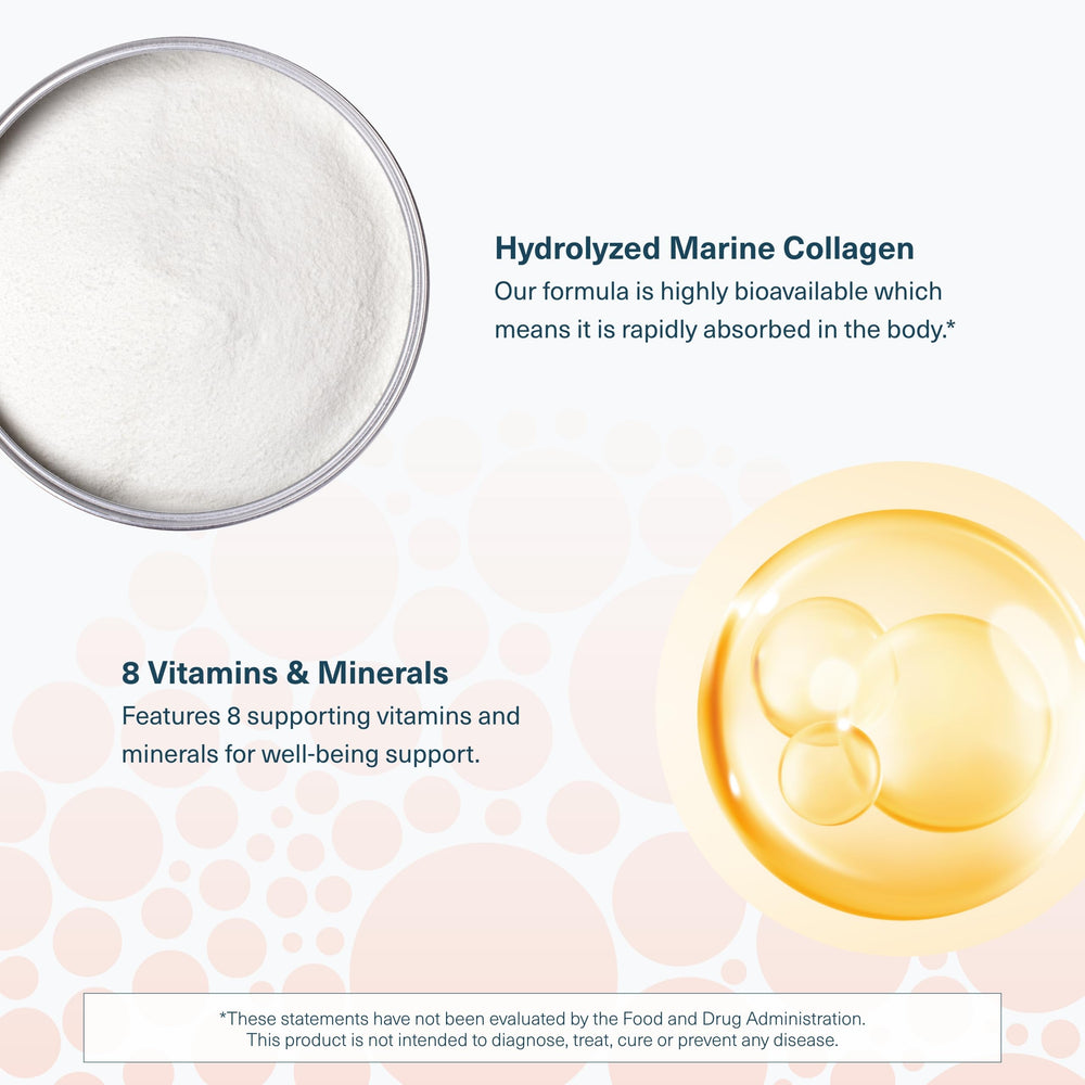 Graphic illustrating ingredients of Youtheory Marine Collagen